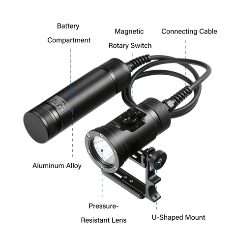 SDL6 Canister-Level Dive Light