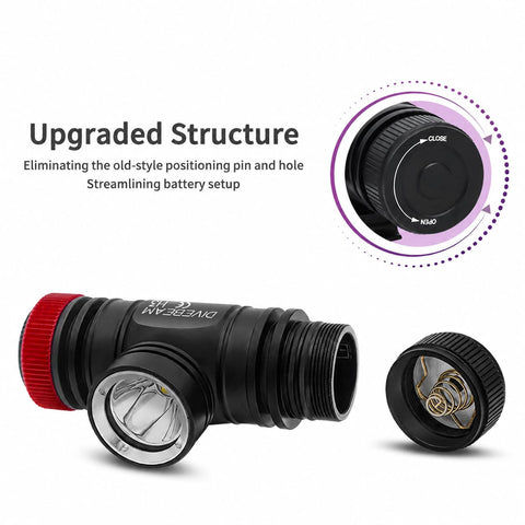 H3 Head Mounted Dive Light