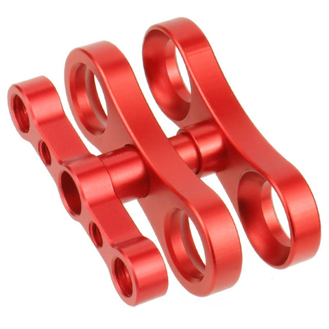 CLIP-B2